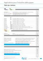 Applications pour l’industrie sidérurgique - 3