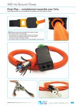 Cables 400 Hz pour alimentation au sol - 13