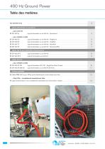 Cables 400 Hz pour alimentation au sol - 2