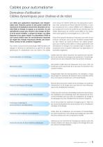 Cables pour Automatisme-5