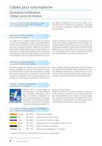 Cables pour Automatisme-8
