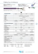 Câbles Bus - CAN-BUS, PROFIBUS, Profinet, IE - 13