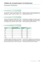 Câbles de Compensation et d'Extension-5