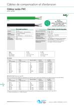 Câbles de Compensation et d'Extension - 10
