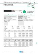 Câbles de Compensation et d'Extension - 11