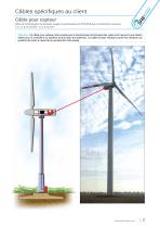 Câbles pour les éoliennes-7