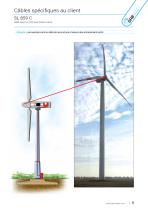 Câbles pour les éoliennes-9