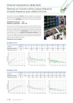 Câbles Ethernet Industriel CAT 5 | CAT 6 | CAT 7-8