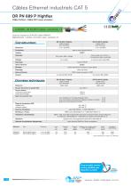 Câbles Ethernet Industriel CAT 5 | CAT 6 | CAT 7 - 10