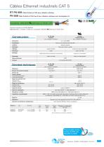 Câbles Ethernet Industriel CAT 5 | CAT 6 | CAT 7 - 11