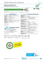 Câbles Ethernet Industriel CAT 5 | CAT 6 | CAT 7 - 13