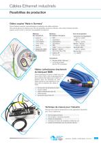 Câbles Ethernet Industriel CAT 5 | CAT 6 | CAT 7 - 5