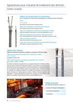Industrie de traitement des dechets Cablerie-2