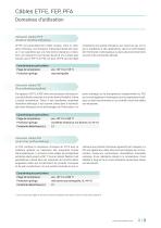 Résistant Câbles | ETFE, FEP, PFA Câbles-3