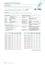 Résistant Câbles | ETFE, FEP, PFA Câbles-8