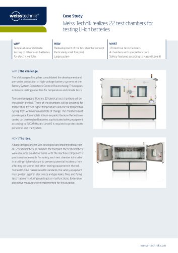 Weiss Technik realizes 22 test chambers for  testing Li-ion batteries