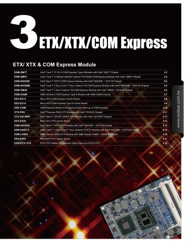 CH3-ETX_XTX_COM_Express