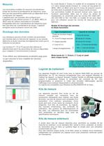 Pulsar Modèle 30. Sonomètre et Analyseur temps réel - 3