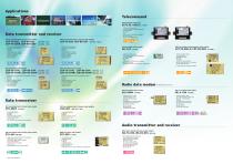 Low power radio modules - 1