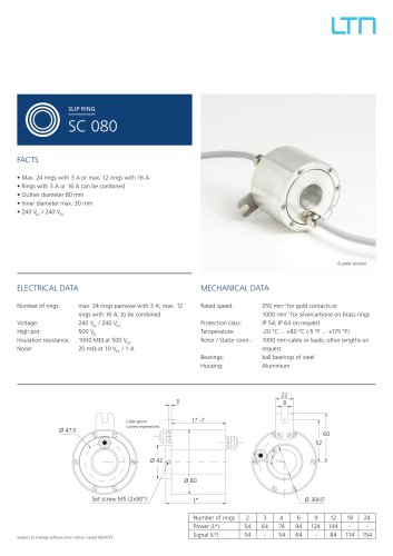 SLIP RING SC 080