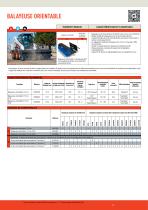CATALOGUE 2014 ACCESSOIRES - 11
