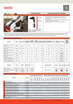 CATALOGUE 2014 ACCESSOIRES - 12
