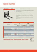 CATALOGUE 2014 ACCESSOIRES - 6
