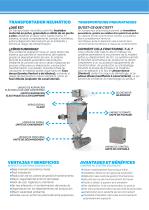 Convoyeur Pneumatique pour l'industrie pharmaceutique - 2