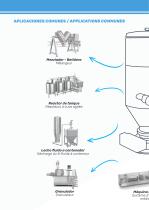 Convoyeur Pneumatique pour l'industrie pharmaceutique - 4