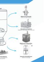 Convoyeur Pneumatique pour l'industrie pharmaceutique - 5