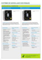 4B - Systemes de controle de securite et indicateurs de niveaux - 8