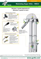 Watchdog Super Elite (WDC4) Centrale de protection pour élévateur à godets et convoyeur - 3