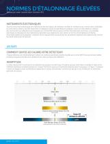 MESURE & PROFILOMÉTRIE LASER GUIDE DE PRODUITS 2022 - 11