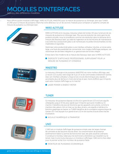 MODULES D’INTERFACES