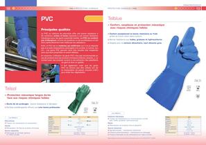 Catalogue gants de protection - 11