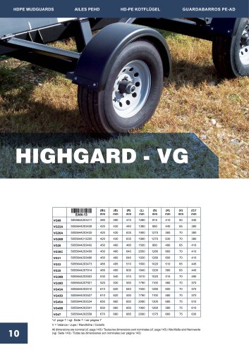 HIGHGARD - VG