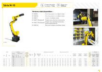 FANUC Robots Brochure - 11