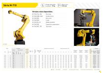 FANUC Robots Brochure - 13