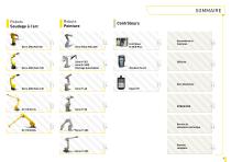 FANUC Robots Brochure - 5