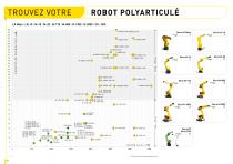 FANUC Robots Brochure - 6