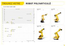 FANUC Robots Brochure - 7