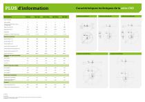 Robots collaboratifs - 10