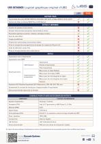 UBS DESIGNER-2