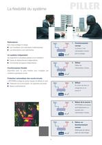 Commutateurs statiques de transfert - 5