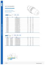 HSK / HSK-T programme - 11