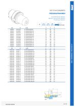 HSK / HSK-T programme - 13