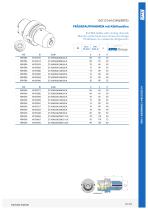 HSK / HSK-T programme - 15