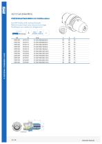 HSK / HSK-T programme - 16