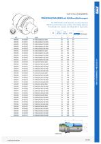 HSK / HSK-T programme - 17