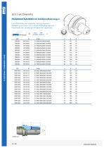 HSK / HSK-T programme - 18